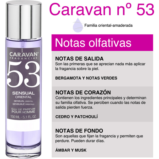 Caravan 53 2024 hombre equivalencia